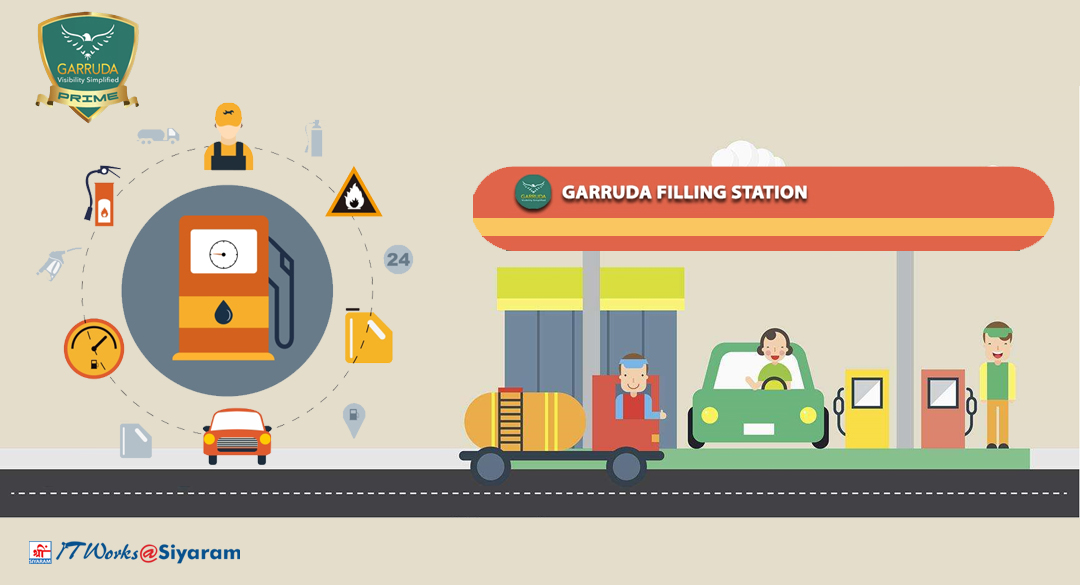 Best Petrol Pump Operations Managemnt Software