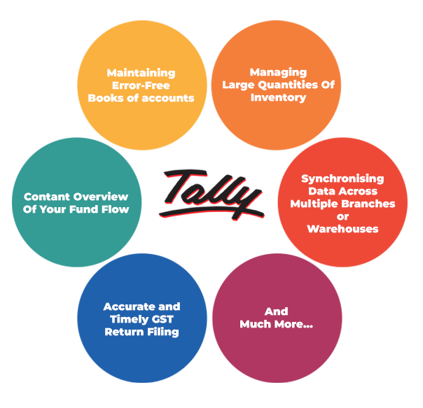 tallysid1.webp